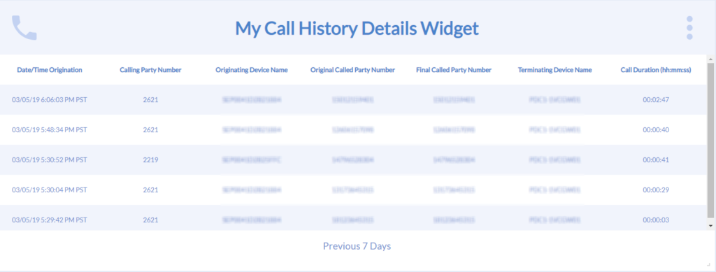 CUCM CDR Call History Details Widget