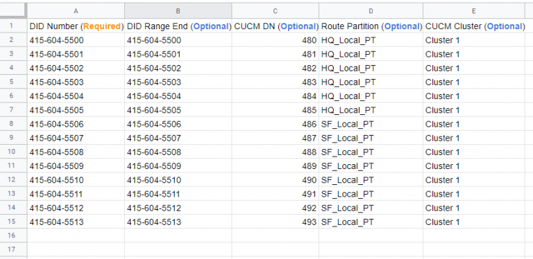 Cdr reporting call analytics simplified variphy